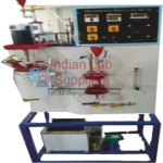 Emulsion Polymerisation Set-Up